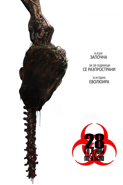 28 Years Later / 28 години по-късно